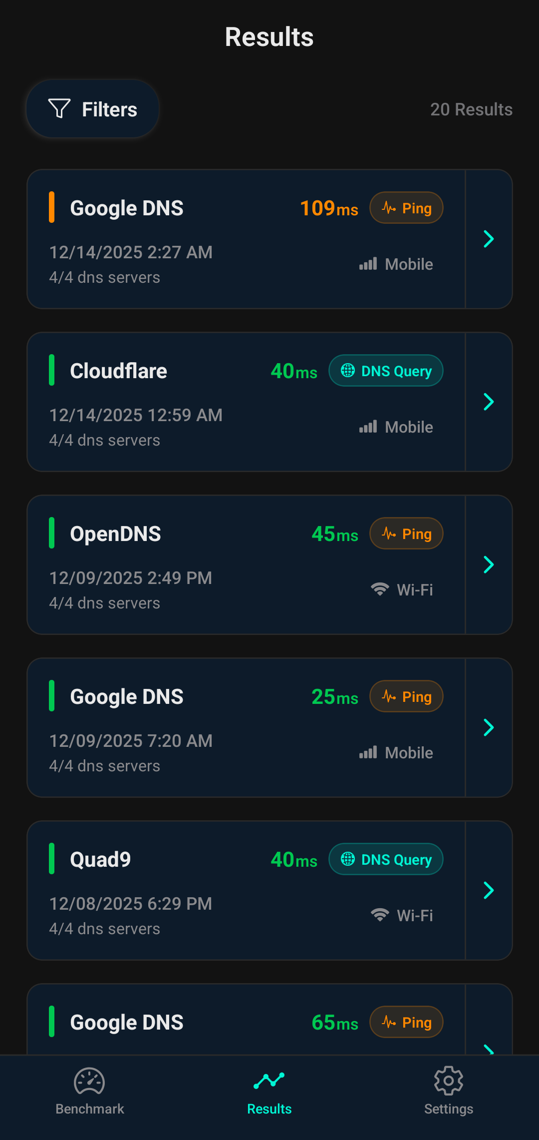 DNS Benchmark History